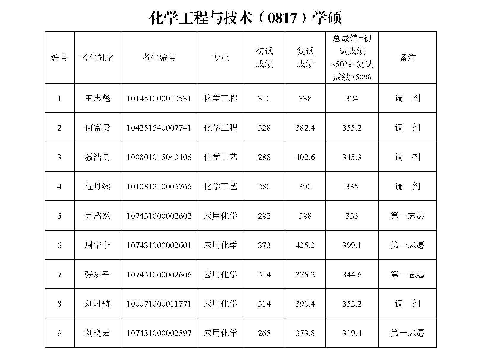 公示.jpg